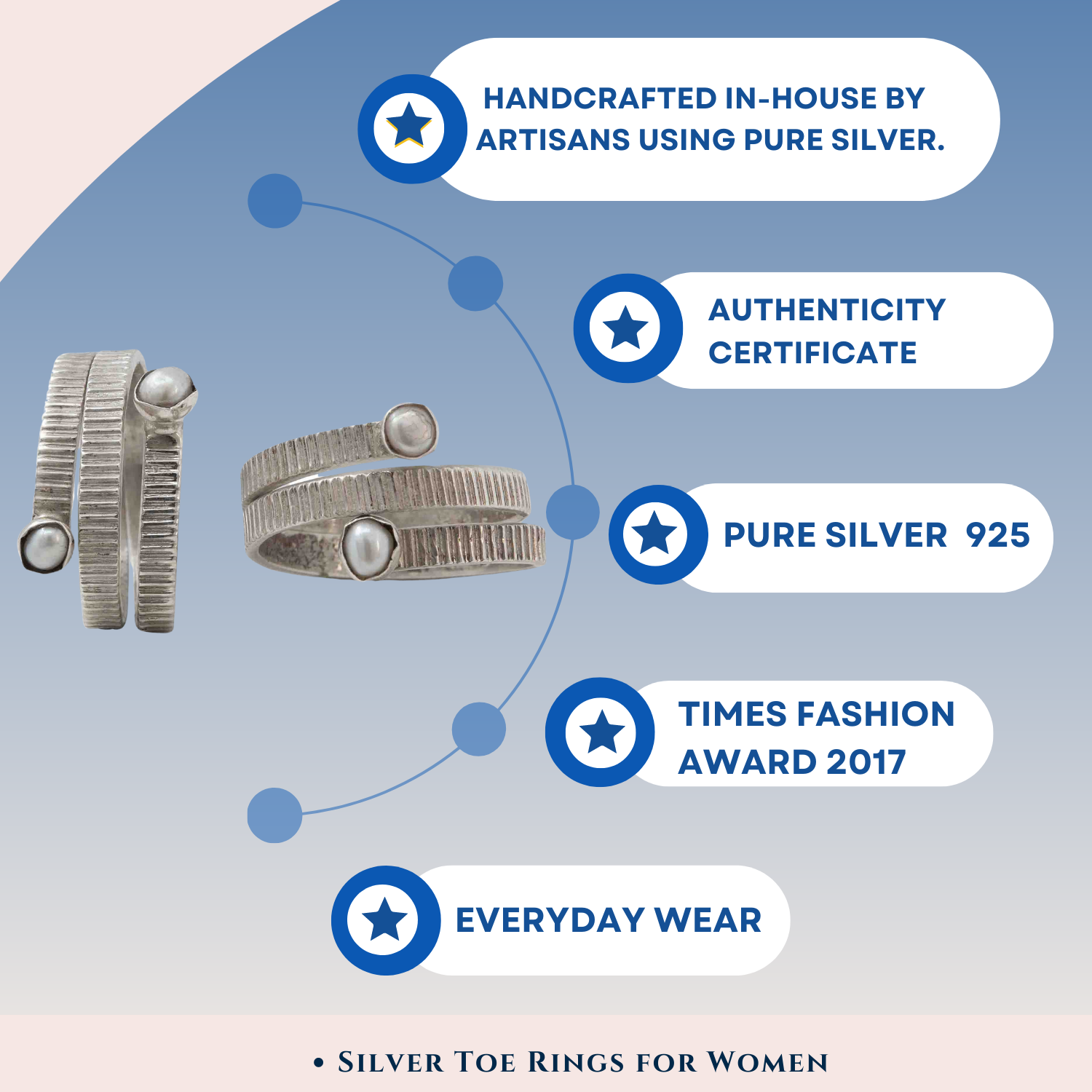 Silver Pearl Toe Ring - By Unniyarcha - Original Manufacturers of Silver Jewelry, Gold Plated Jewellery, Fashion Jewellery and Personalized Soul Bands and Personalized Jewelry