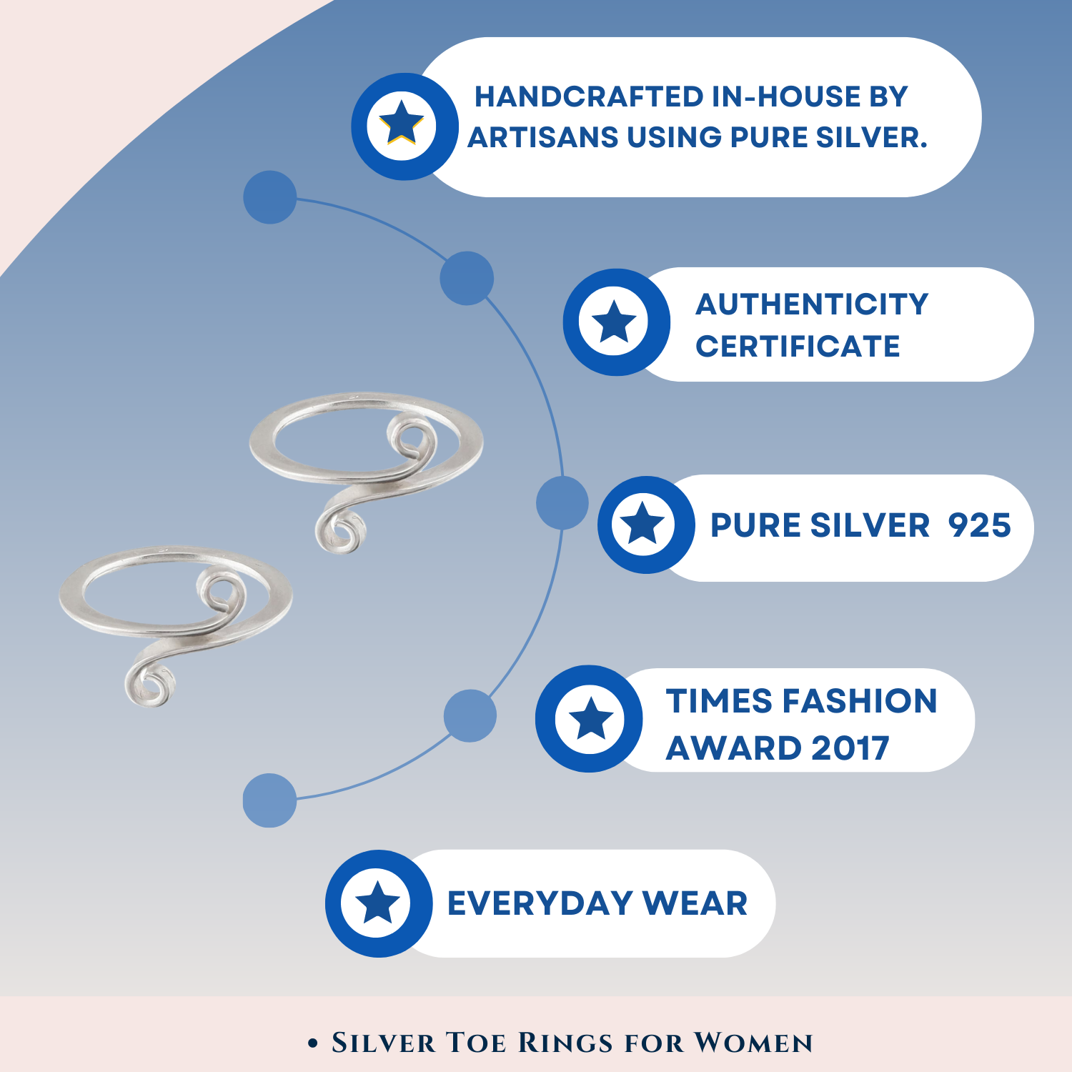 Simple Wired Sterling Silver Toe Ring Toe Rings - By Unniyarcha - Original Manufacturers of Silver Jewelry, Gold Plated Jewellery, Fashion Jewellery and Personalized Soul Bands and Personalized Jewelry