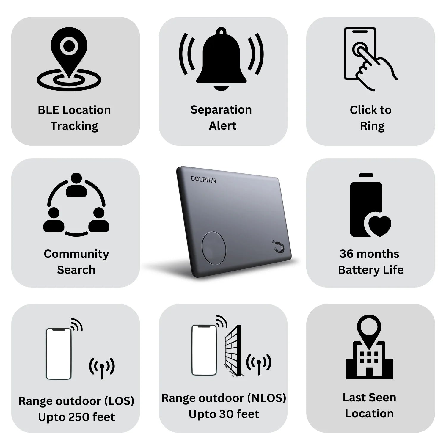 tag8 Dolphin Smart Tracker Sleek with ultra-slim design for real-time tracking and security 